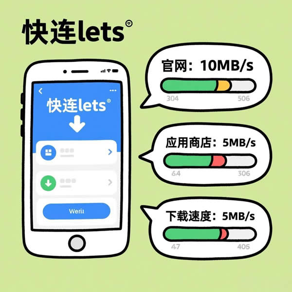 快连lets下载渠道有哪些?下载速度如何? 快连lets下载渠道有哪些?下载速度如何?