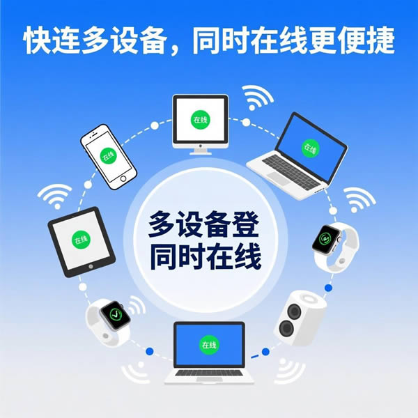 快连支持多设备登录吗?能同时在线使用吗? 快连支持多设备登录吗?能同时在线使用吗?