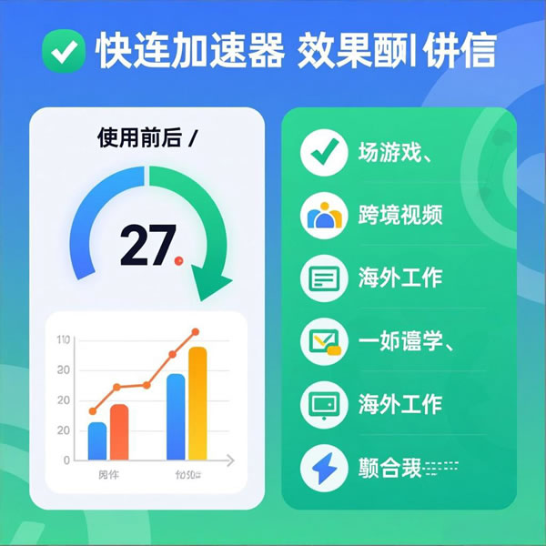 快连加速器效果显著吗?适合哪些场景使用?11271 快连加速器效果显著吗?适合哪些场景使用?11271