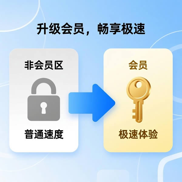 快连会员与非会员有哪些区别？