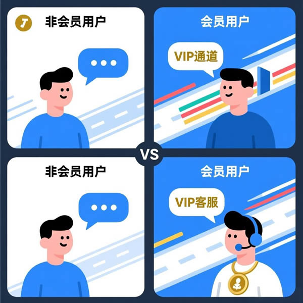 快连会员与非会员有哪些区别？